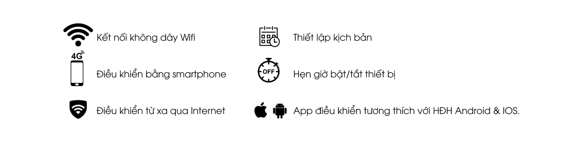 Công Tắc Điều Khiển Cửa Cuốn Thông Minh Ralli - Rạng Đông