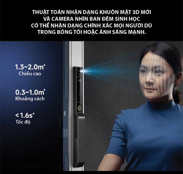 Khóa vân tay cao cấp cho cửa nhôm xingffa cao cấp